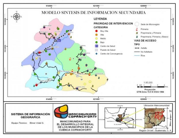 Modelo Síntesis de Información Secundaria, San Juan Ermita, Chiquimula, Guatemala