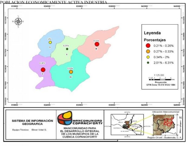 Población Económicamente Activa por Industria, Olopa, Chiquimula, Guatemala