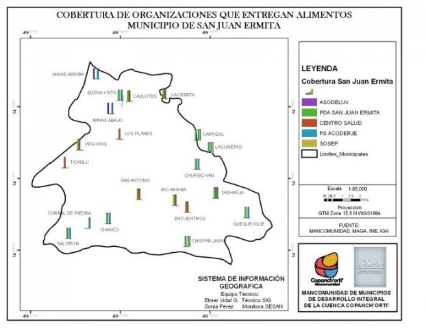 Organizaciones que Entregan Alimentos, San Juan Ermita, Chiquimula, Guatemala